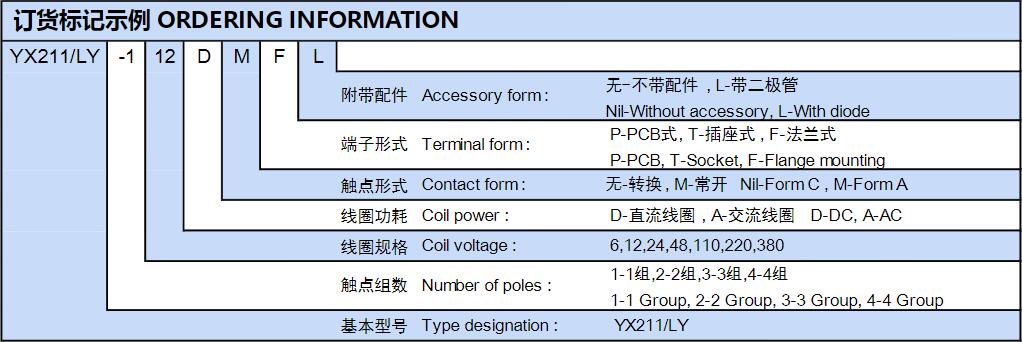 YX211LY.jpg YX211LY.jpg